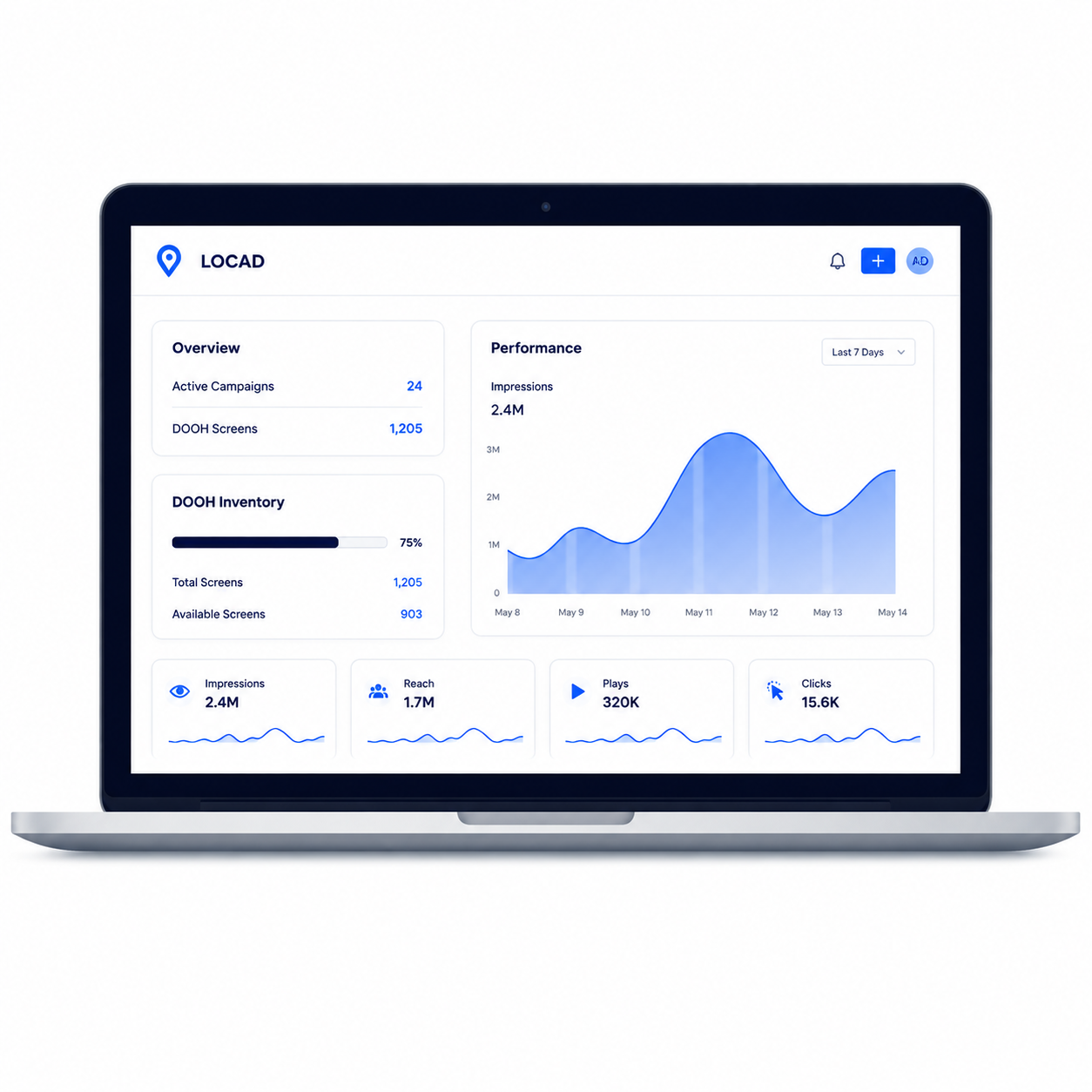For Brands & Agencies